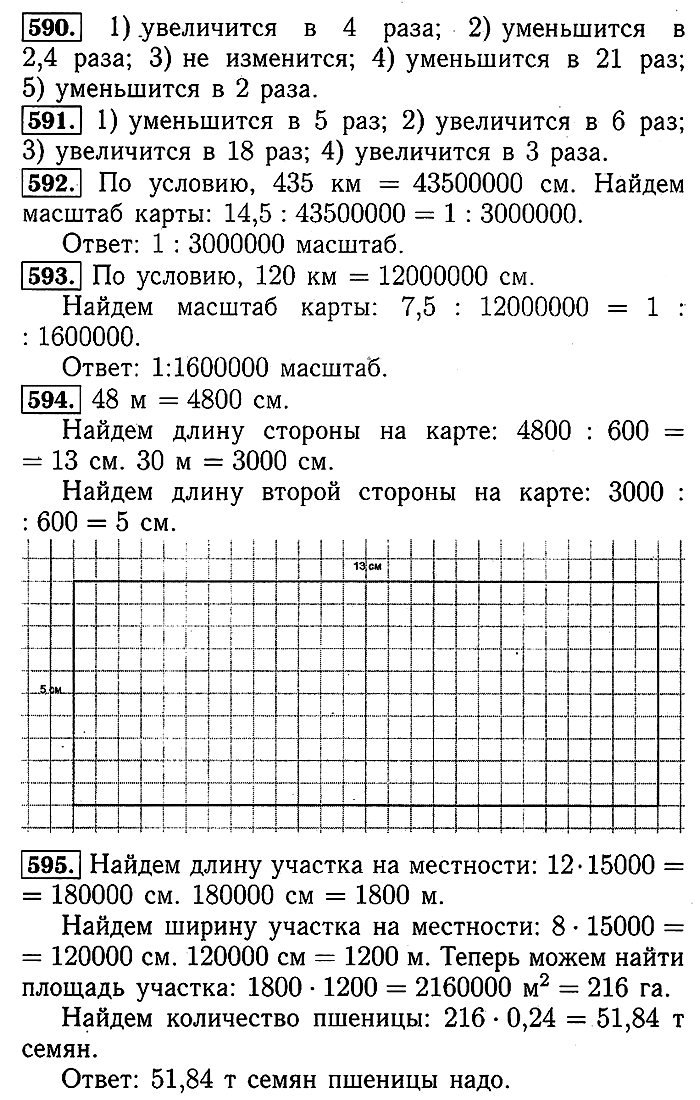 Математика Мерзляк. Ответы на упр. 576 - 679