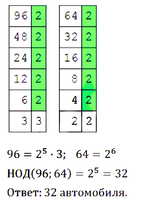 Математика 6 Мерзляк. Упражнения 138-162
