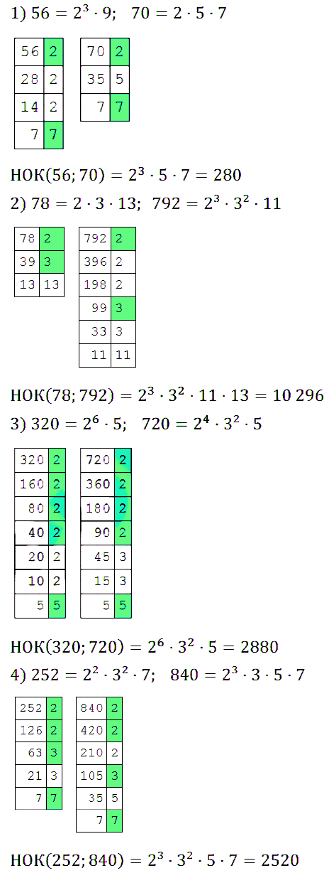 Математика 6 Мерзляк. Упражнения 163-186