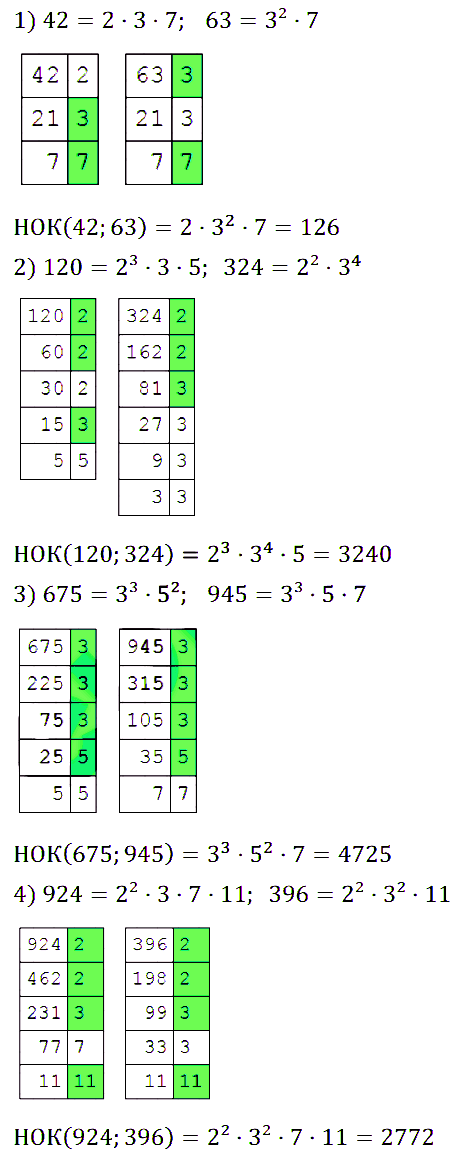 Математика 6 Мерзляк. Упражнения 163-186