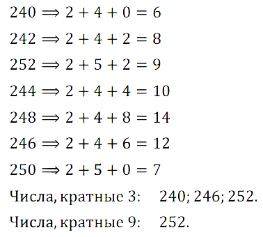 Математика 6 Виленкин. Задачи 63-95