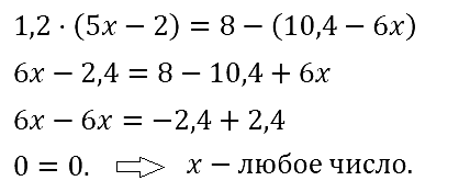 Математика Мерзляк Контрольная 12
