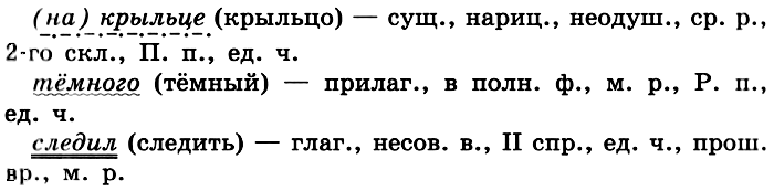 Русский язык Ладыженская Учебник §7