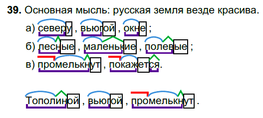 Русский язык Ладыженская Учебник §6