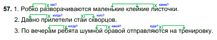 Русский язык Ладыженская Учебник §9