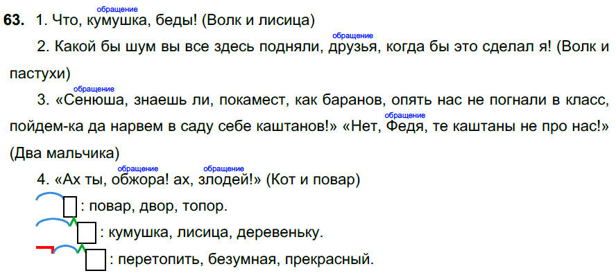 Русский язык Ладыженская Учебник §10