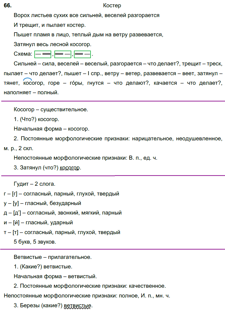 Русский язык Ладыженская Учебник §11