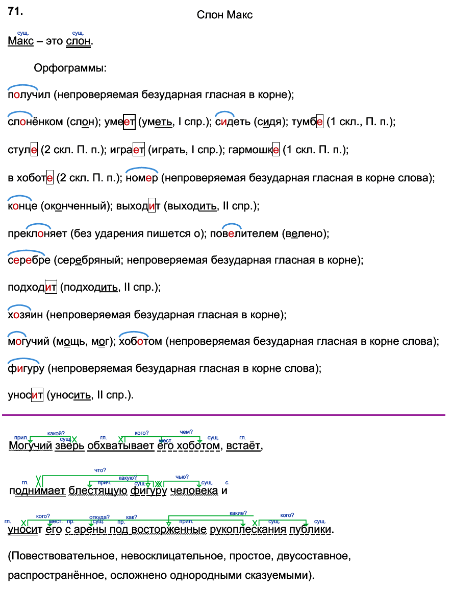 Русский язык Ладыженская Учебник §12