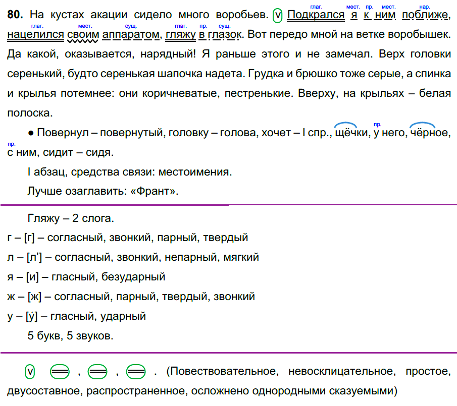 Русский язык Ладыженская Учебник §14