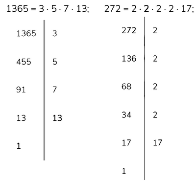 Математика Мерзляк КР01 В12