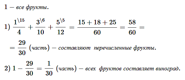 Математика Мерзляк КР02 В12