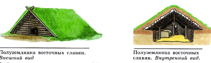 История России Арсентьев §3