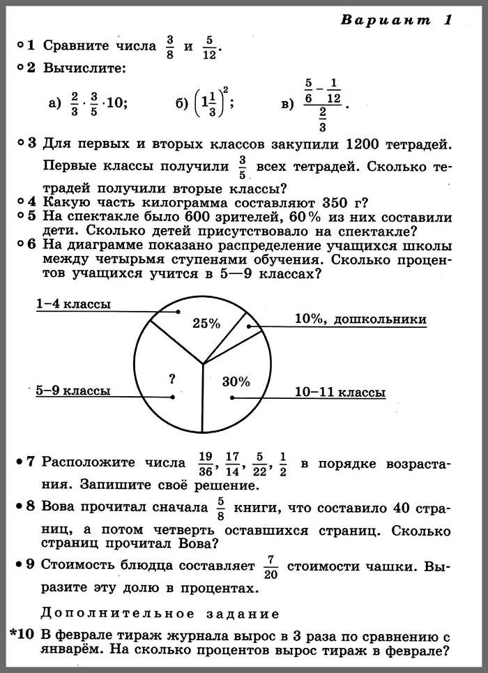 Математика 6 Дорофеев К1-В12
